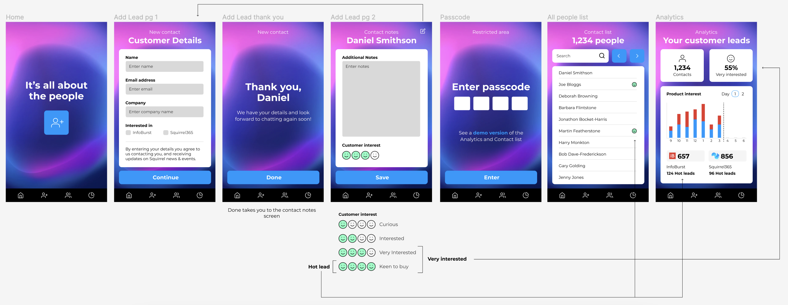 lead capture app designs