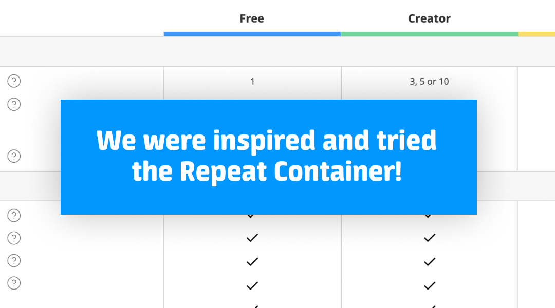 We were inspired and tried the Repeat Container!