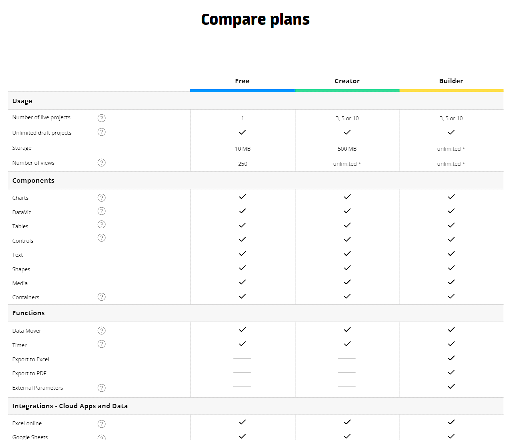 priving-matrix-website