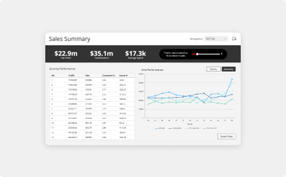 An example of interactive web content
