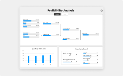An example of interactive web content