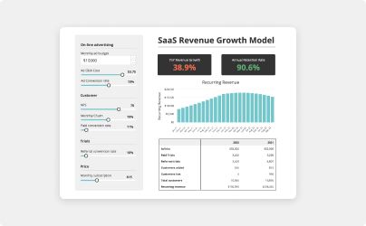 An example of a dynamic presentation