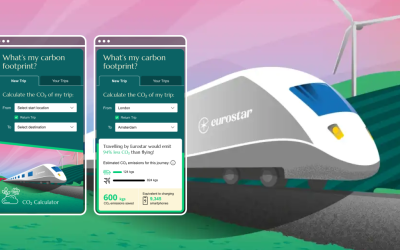 Building a sustainable travel calculator