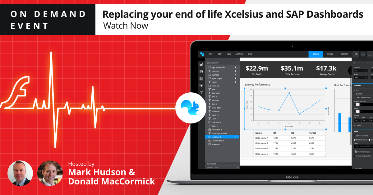 Squirrel365 event: Replacing end of life Xcelsius and SAP Dashboards