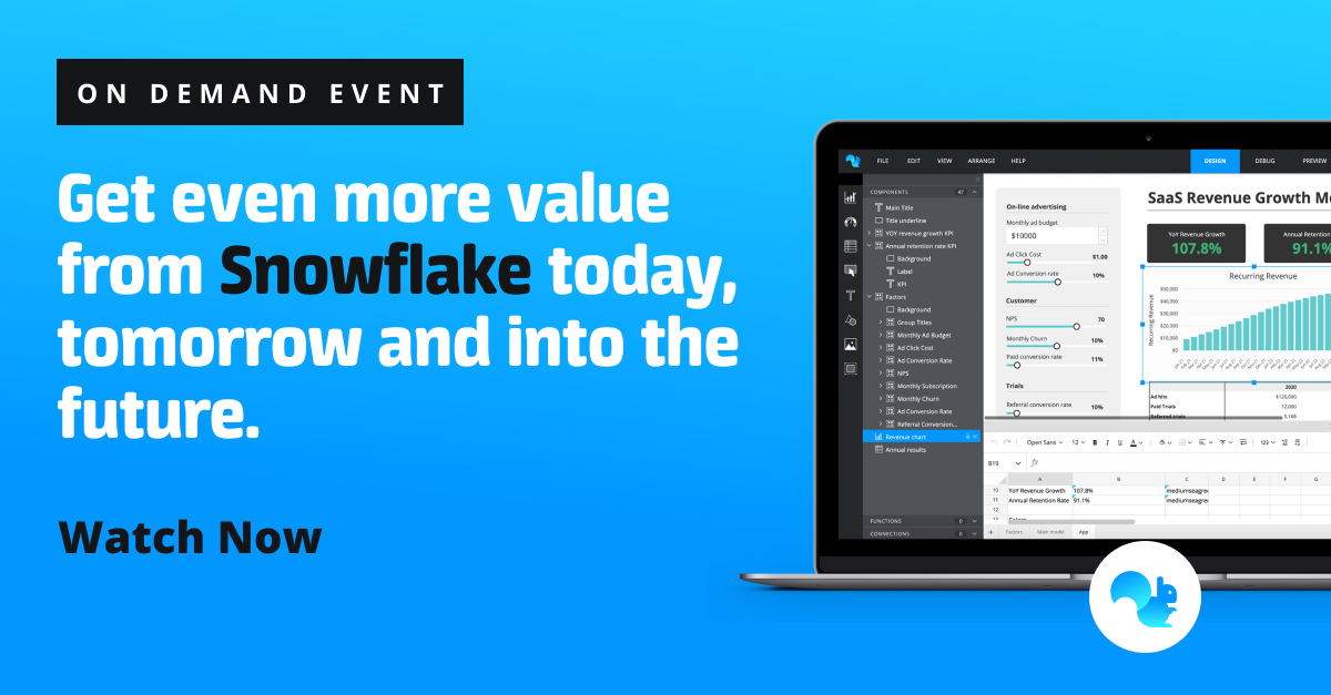 Squirrel365 event: How Salesforce help customers understand the ROI of their products with a value calculator, built in Squirrel.